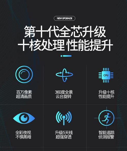 三星手机家人守护功能如何设置？设置后如何进行远程监控？  第1张