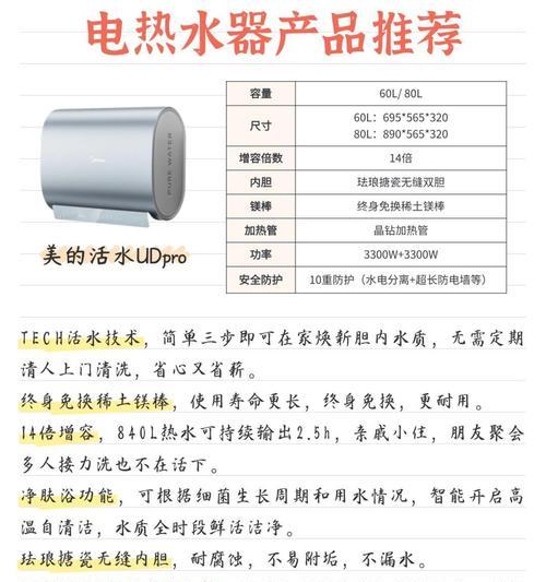 美的热水器查看温度参数方法？参数显示不正确怎么办？  第3张