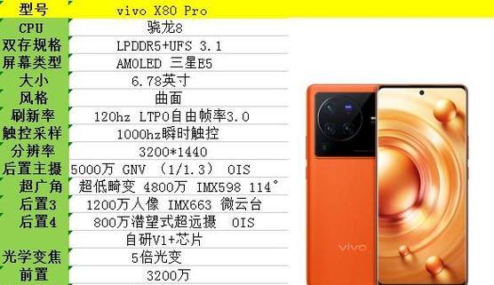 小米12刷vivo系统的步骤是什么？有哪些风险？  第2张