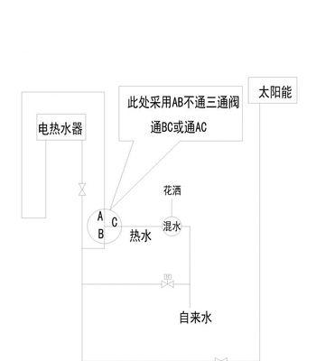 热水器除氯气怎么关闭？操作方法是什么？  第3张