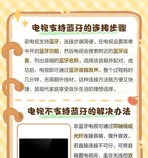 连接外部音箱的步骤是什么？  第3张