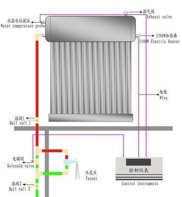 热水器接水头安装方法？冷热水头如何正确连接？  第2张