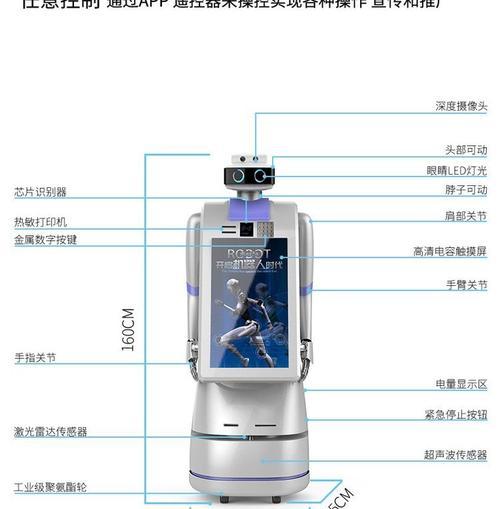 工厂人工智能工具的作用是什么？  第2张
