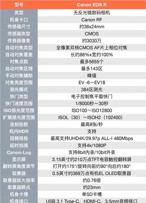 笔型相机镜头安装步骤是什么？安装时应注意什么？  第2张