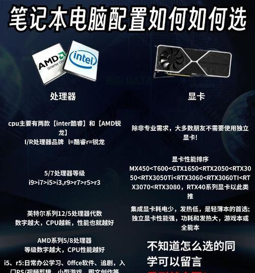 云笔记本玩游戏的方法是什么？使用云笔记本玩游戏时常见问题有哪些？  第1张