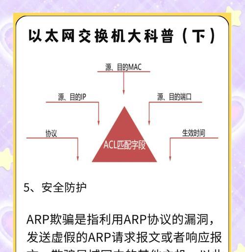 破网连接路由器的方法是什么？连接后如何保证网络安全？  第3张