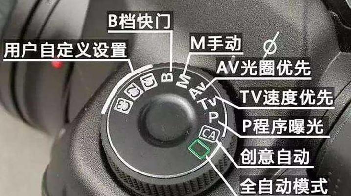 佳能相机刷机教程步骤是什么？刷机过程中应注意什么？  第1张