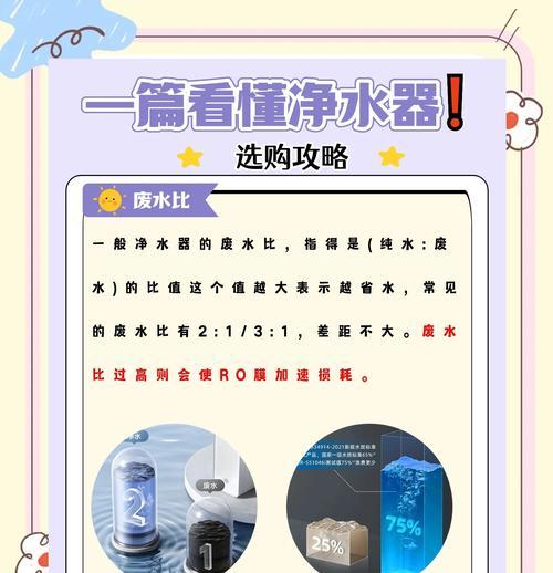 电脑配件购买时应避免哪些？  第3张