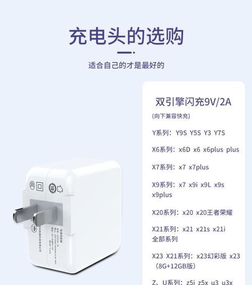 vivo手机使用荣耀充电线快速充电方法是什么？  第1张