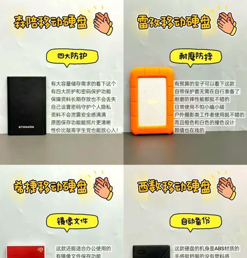 购买高速移动硬盘指南？如何选择合适的产品？  第1张