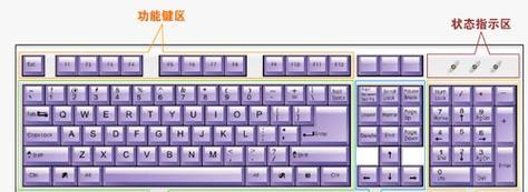 电脑鼠标如何输入字母？  第1张