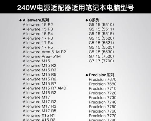 外星人笔记本电脑充电器的正确插法是什么？  第1张