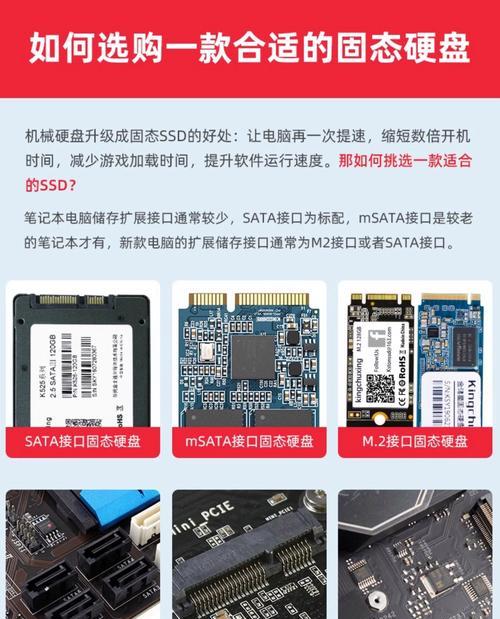 台式机硬盘安装步骤是什么？  第1张