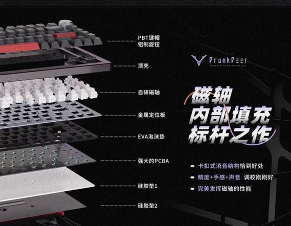 磁轴键盘驱动推荐有哪些？  第3张