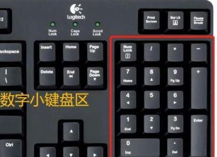 小写键盘英文名称是什么？  第1张