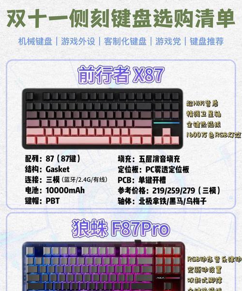杰米键盘好用吗？如何选择适合自己的键盘？  第2张
