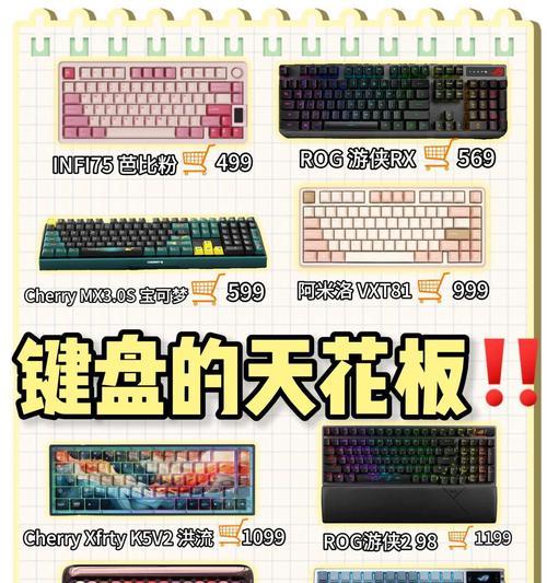 能计数的键盘具体名称是什么？  第3张