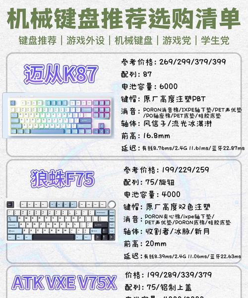 键盘自定义软件叫什么？如何找到适合自己的键盘软件？  第1张