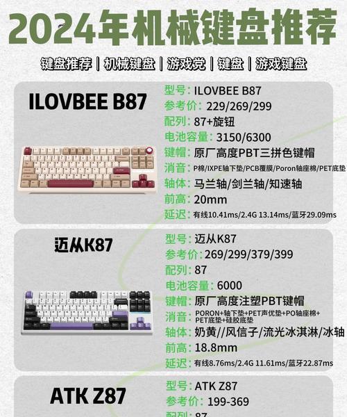 送客户的键盘应该选择哪款？有哪些推荐？  第2张