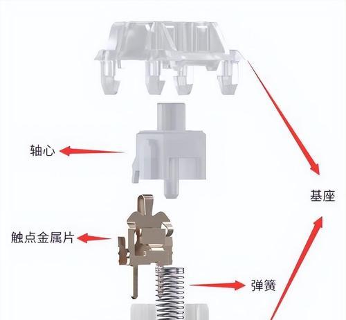 MA键盘是什么轴？MA键盘的轴体有何特点？  第2张