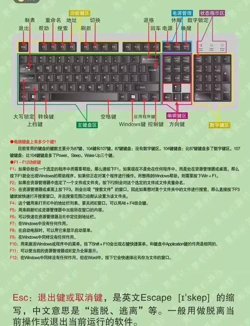 12键电脑键盘的设置方法是什么？  第1张