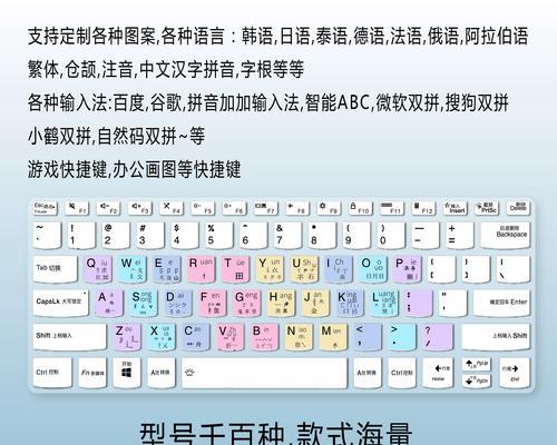 12键电脑键盘的设置方法是什么？  第3张