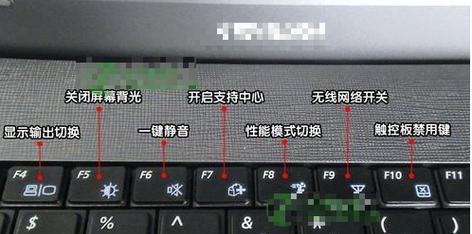 键盘上的作用功能图标代表什么？如何识别和使用这些图标？  第2张