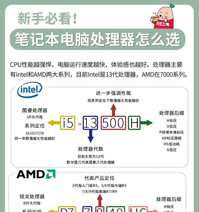 笔记本电脑怎么关闭c状态？有哪些步骤和注意事项？  第3张