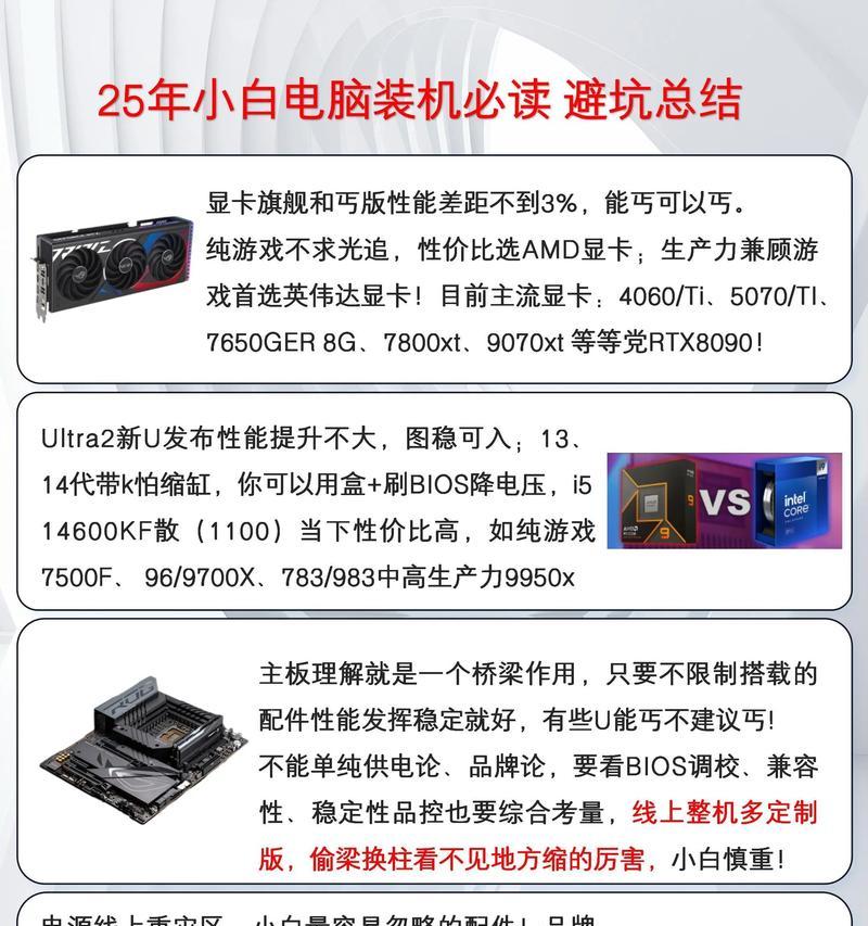 小白如何一步步安装台式电脑？需要注意什么？  第2张