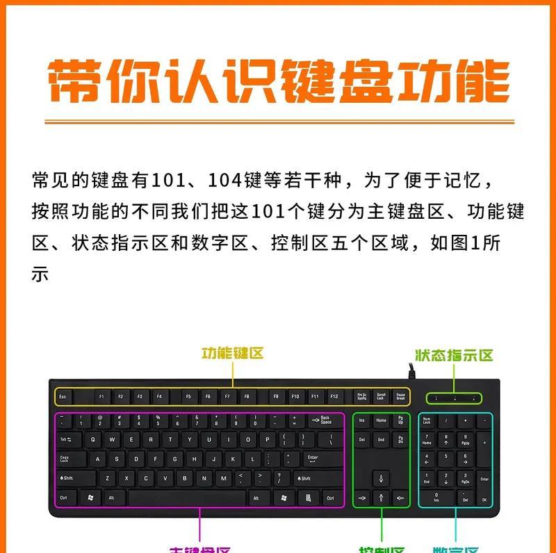 电脑键盘104键是什么？与101键有何不同？  第1张