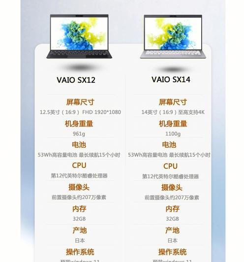 笔记本电脑正确的携带方式是什么？如何保护电脑？  第1张