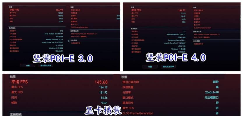 未安装驱动的显卡性能如何？如何评估显卡性能？  第1张