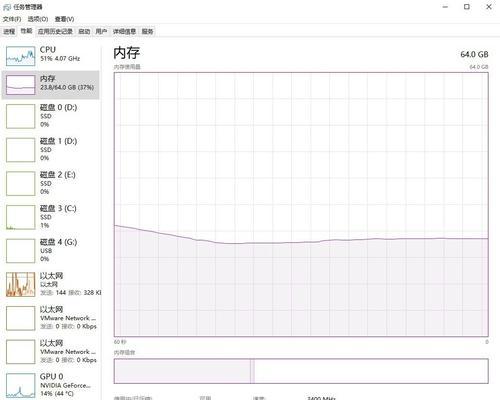 16GB内存电脑如何进行扩容？需要哪些工具和步骤？  第1张