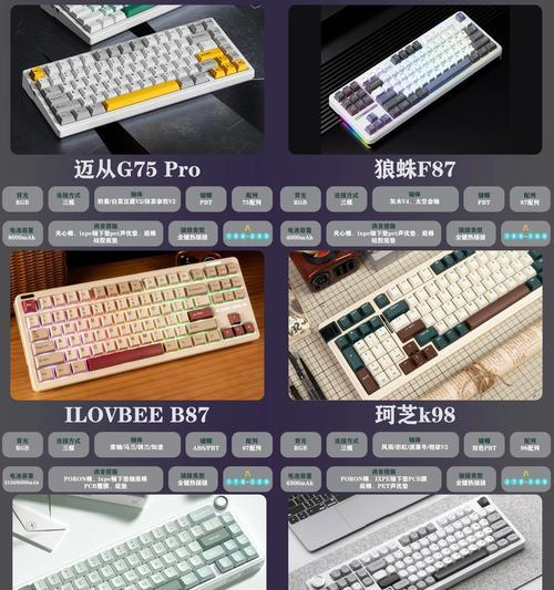 键盘连轴什么意思？键盘连轴的工作原理是什么？  第1张