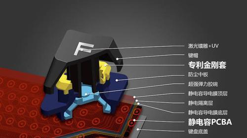 键盘连轴什么意思？键盘连轴的工作原理是什么？  第3张