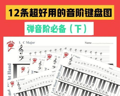 音乐键盘钢琴软件叫什么？钢琴软件的选择和使用技巧是什么？  第1张