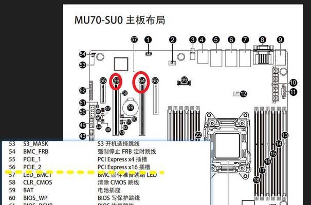 技嘉主板核显功能如何开启？开启步骤详细说明是什么？  第1张