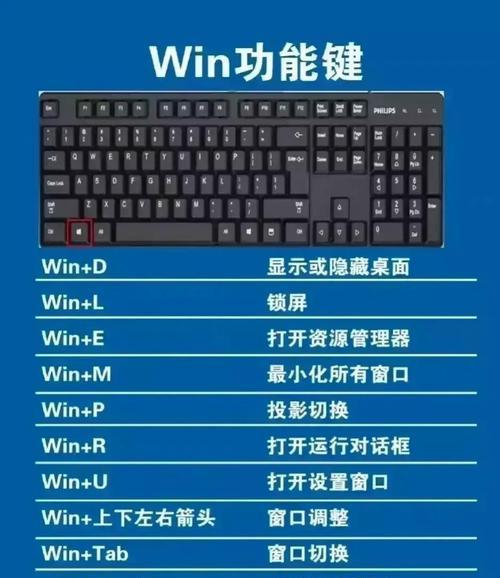 5层填充键盘有何特别之处？它的工作原理是什么？  第1张