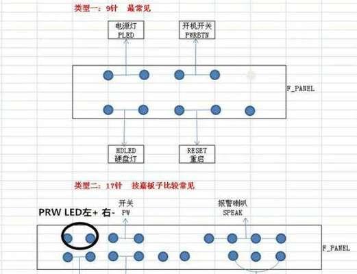 主板LED指示灯如何开启？  第3张