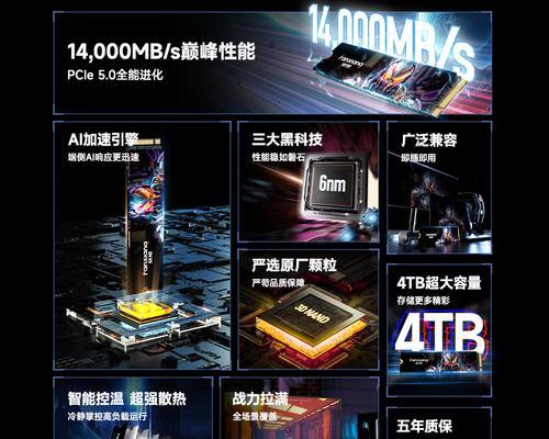 樊相512固态硬盘性能如何？用户评价有哪些？  第1张