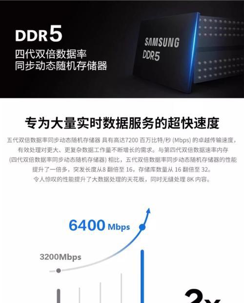 电脑安装双通道内存条的步骤是什么？  第2张