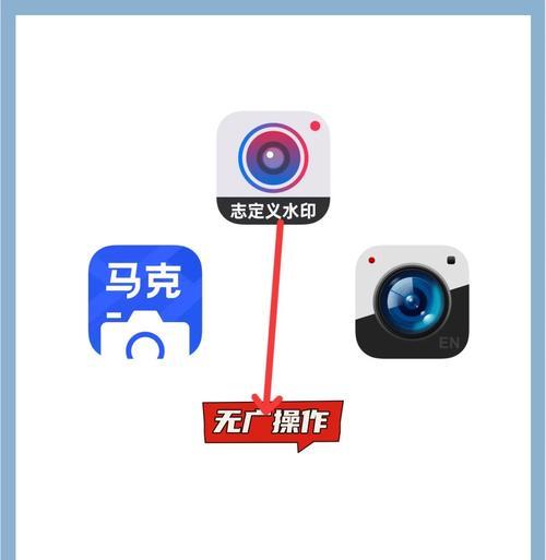 水印相机防盗水印如何自定义？自定义防盗水印有什么好处？  第2张