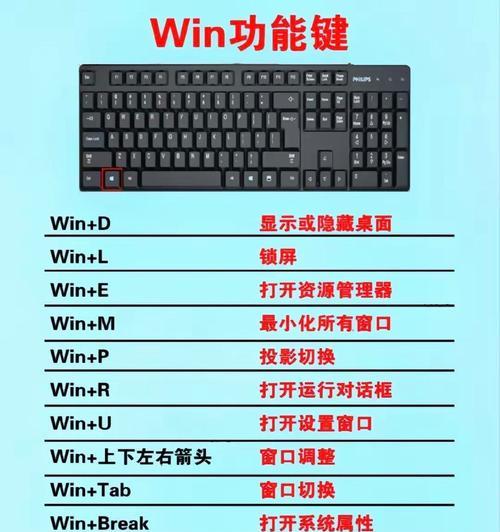 TUP键盘膜采用什么材质？TUP键盘膜的优势在哪里？  第1张