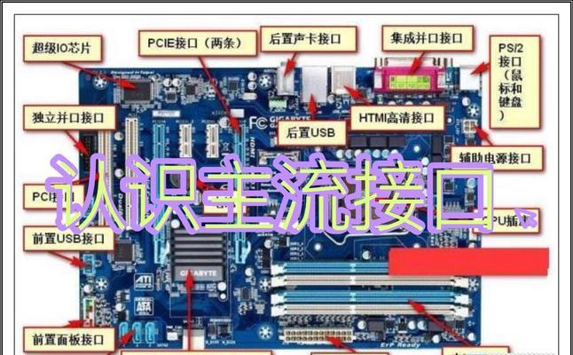 装完电脑后显卡驱动安装步骤是什么？  第2张