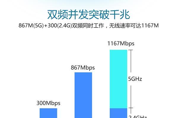 双频电视游戏有哪些软件？如何选择适合的软件？  第1张