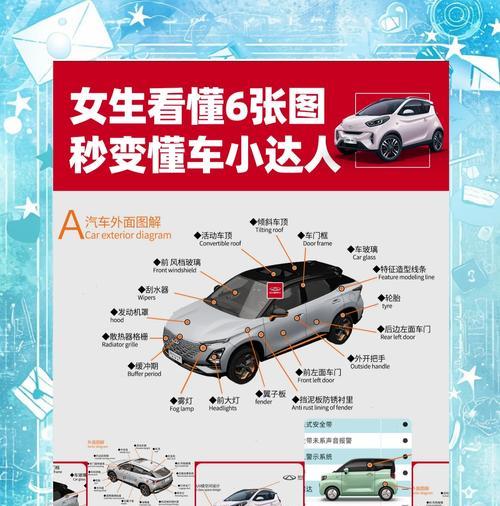 奇瑞汽车提供哪些售后服务？如何联系？  第2张