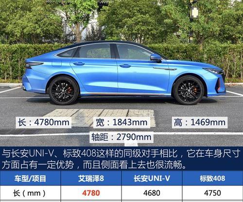 奇瑞汽车提供哪些售后服务？如何联系？  第3张