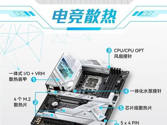 z690p主板CPU超频设置方法是什么？  第2张