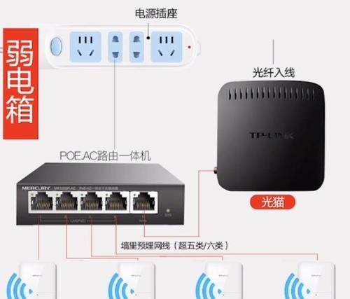 奥维线连接路由器的步骤是什么？  第3张
