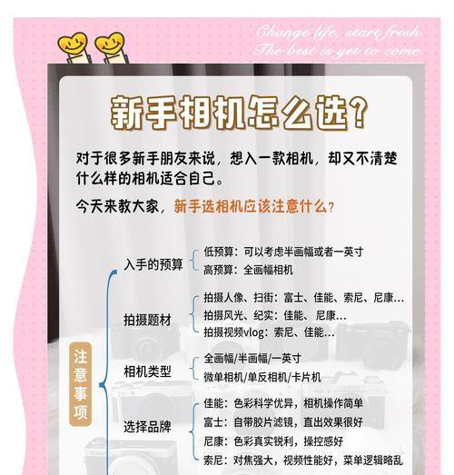 买数码相机需要注意哪些问题？  第1张